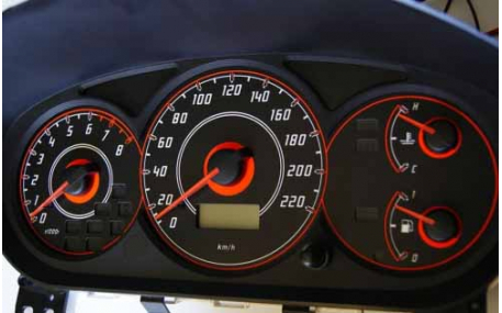 Шкалы приборов Honda Civic