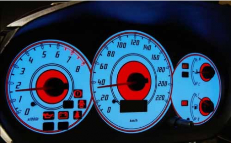 Шкалы приборов Honda Civic