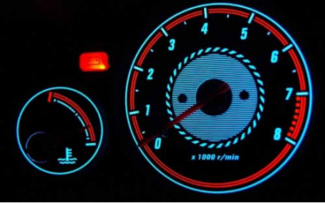 Шкалы приборов Honda Civic