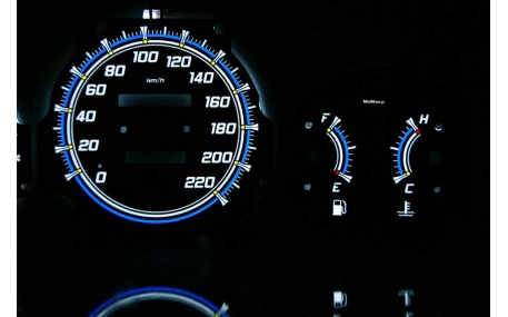 Шкалы приборов Honda Civic