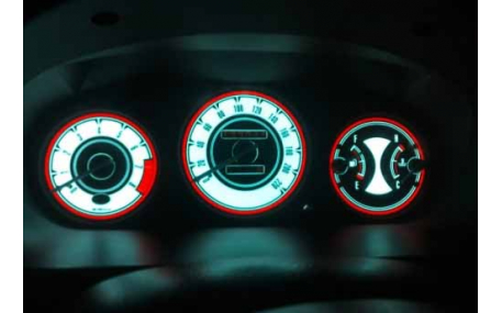 Шкалы приборов Honda Civic