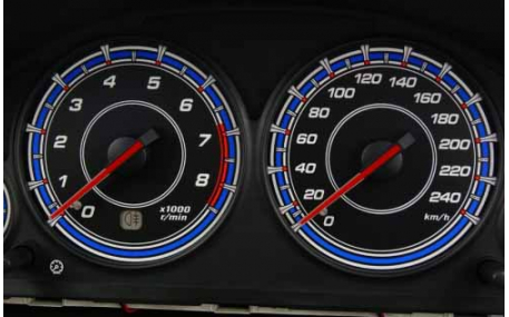 Шкалы приборов Honda Civic