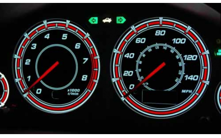 Шкалы приборов Honda Civic