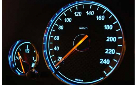 Шкалы приборов BMW X5 E53