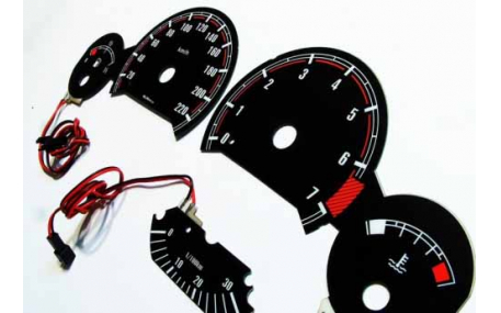 Шкалы приборов BMW Z3