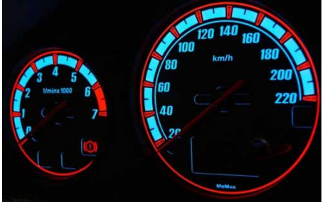 Шкалы приборов Ford