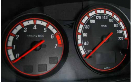 Шкалы приборов Ford