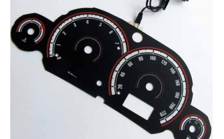 Шкалы приборов Ford Focus