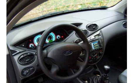 Шкалы приборов Ford Focus