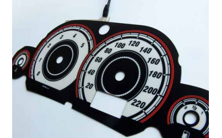 Шкалы приборов Ford Focus