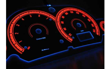 Шкалы приборов Ford Focus