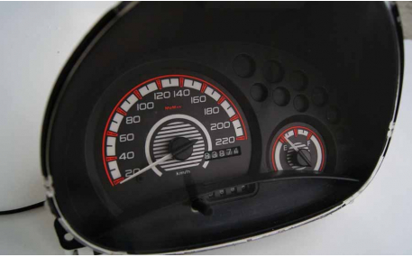 Шкалы приборов Ford Ka