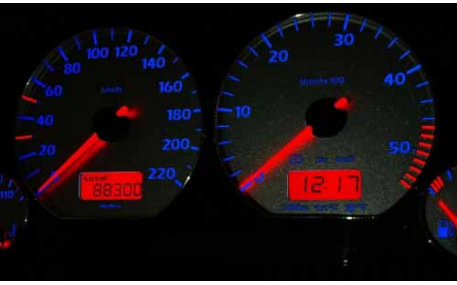 Шкалы приборов Volkswagen Polo