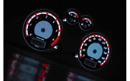 Шкалы приборов Volkswagen Polo