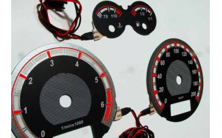 Шкалы приборов Volkswagen Polo