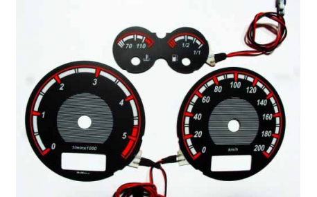 Шкалы приборов Volkswagen Polo