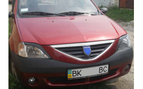 Ресницы Renault Logan