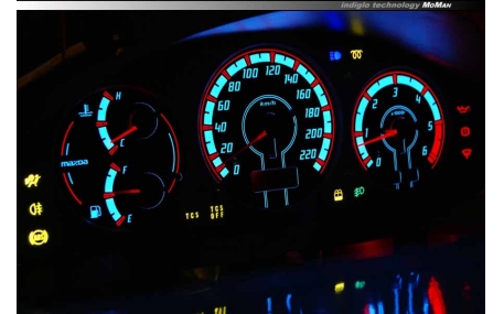 Шкалы приборов Mazda 323F BJ
