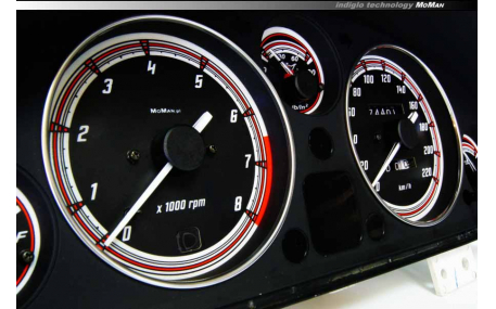 Шкалы приборов Mazda MX-5