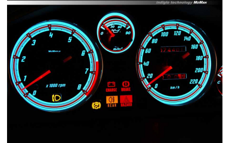 Шкалы приборов Mazda MX-5