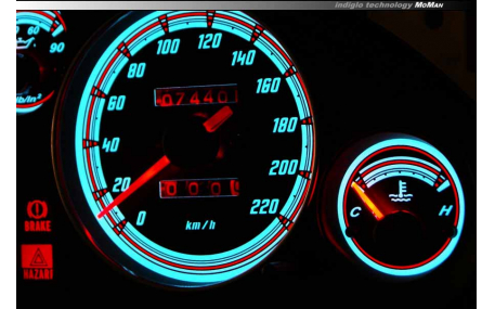 Шкалы приборов Mazda MX-5