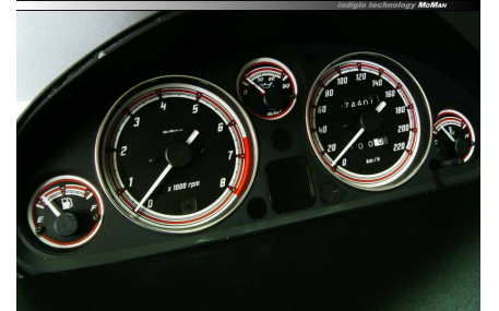 Шкалы приборов Mazda MX-5