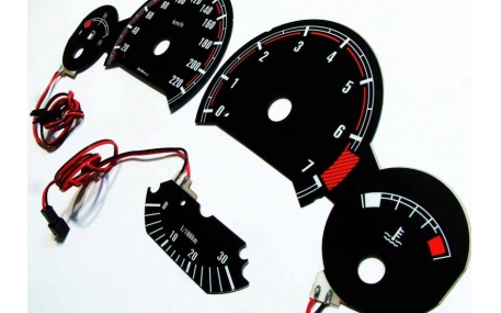 Шкалы приборов BMW E36