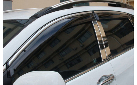 Дефлекторы окон Honda CR-V