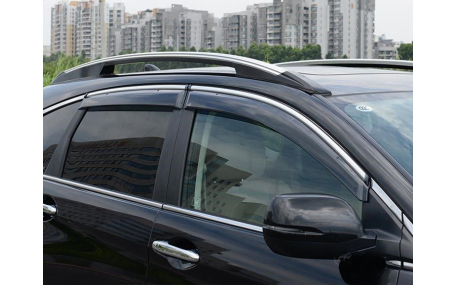 Дефлекторы окон Honda CR-V