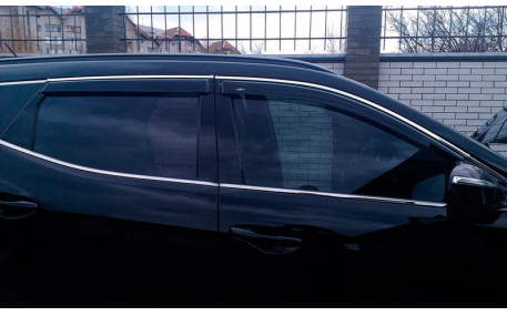 Дефлекторы окон Hyundai Grand Santa Fe