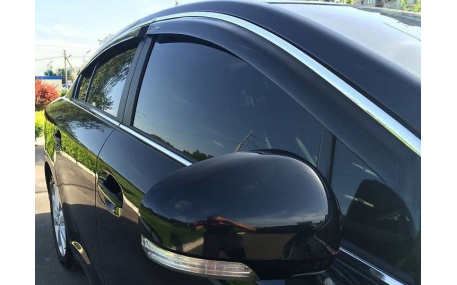 Дефлекторы окон Hyundai Grand Santa Fe