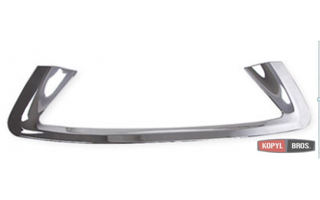 Хром накладки Toyota Highlander