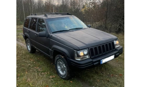 Фары передние Jeep Grand Cherokee