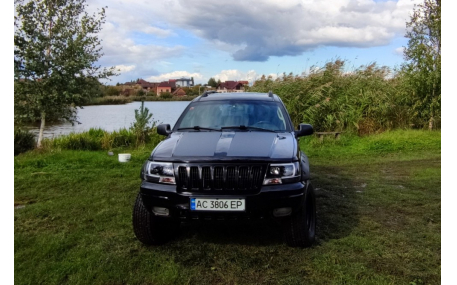 Фары передние JEEP Grand Cherokee