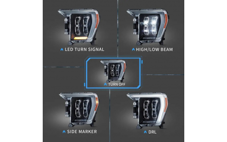 Фары передние Ford F150
