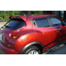 Спойлер Nissan Juke
