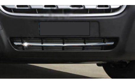 Хром накладки Opel Movano