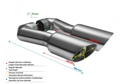 Насадка на глушитель Audi Q7