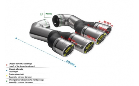 Насадка на глушитель Volkswagen Touareg