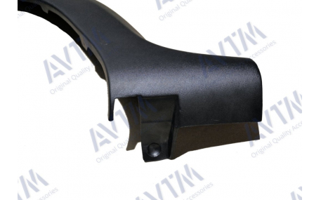 Арки Renault Duster