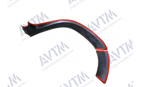 Арки Renault Duster