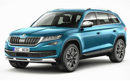 Брызговики Skoda Kodiaq