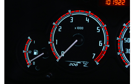 Шкалы приборов Citroen Berlingo