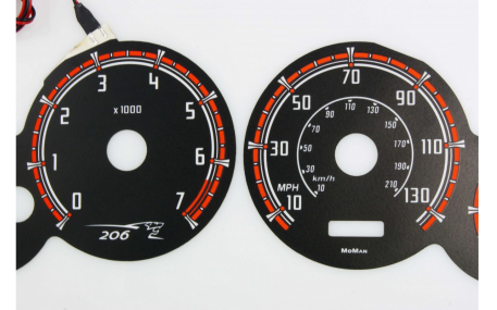 Шкалы приборов Citroen Berlingo