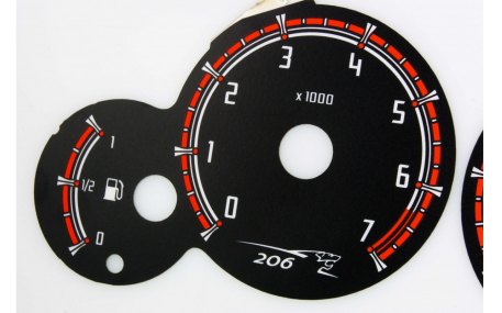 Шкалы приборов Citroen Berlingo