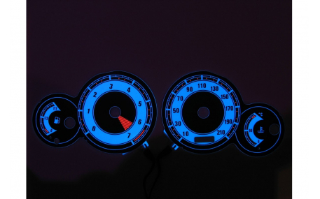 Шкалы приборов Citroen Berlingo