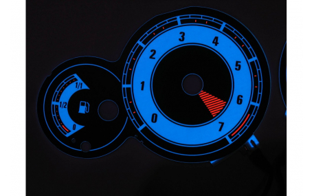 Шкалы приборов Citroen Berlingo