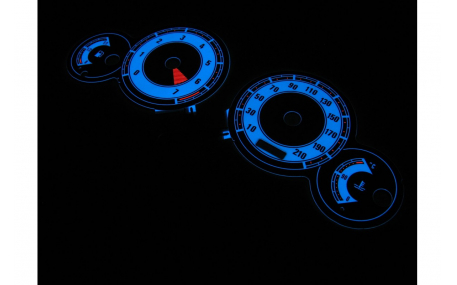 Шкалы приборов Citroen Berlingo