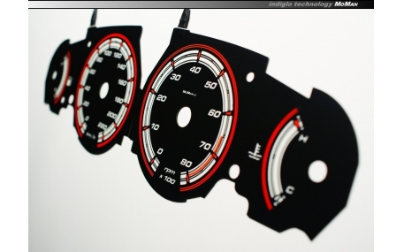 Шкалы приборов Fiat