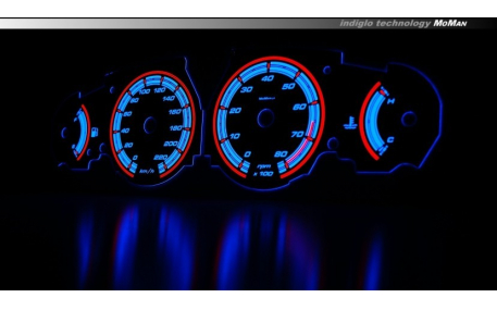 Шкалы приборов Fiat